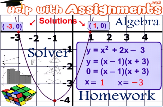Algebra Homework Solver
